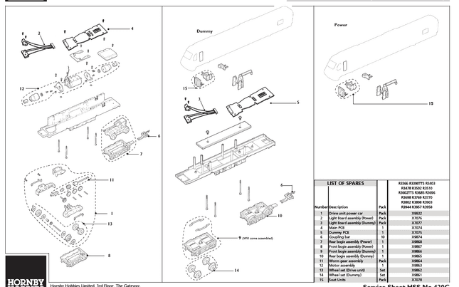 BR, Class 43 HST, Power Cars 43123 and 43065 'City of Edinburgh' - Era 8