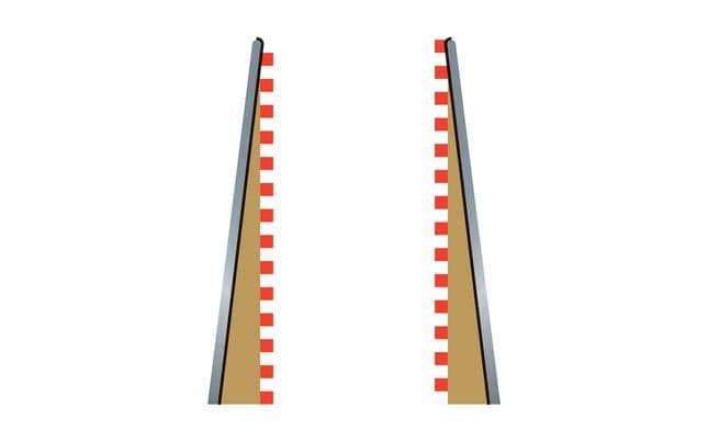 Lead in / Lead Out Borders x 2