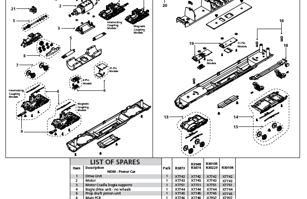 BR, Class 370 Advanced Passenger Train, Sets 370001 and 370002, 5-car Pack - Era 7