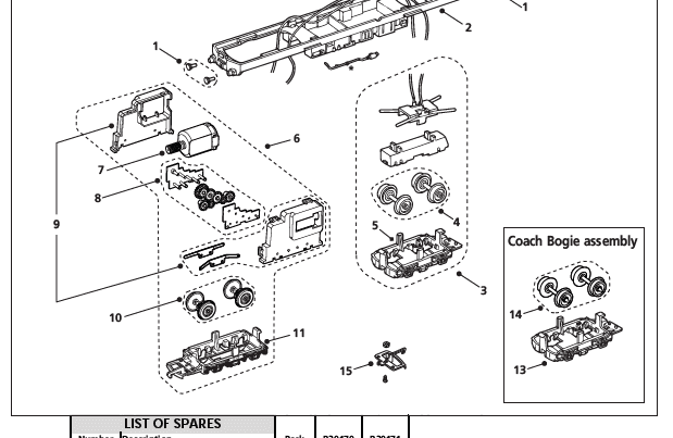 RailRoad Plus BR, Class 110 3 Car Train Pack - Era 6