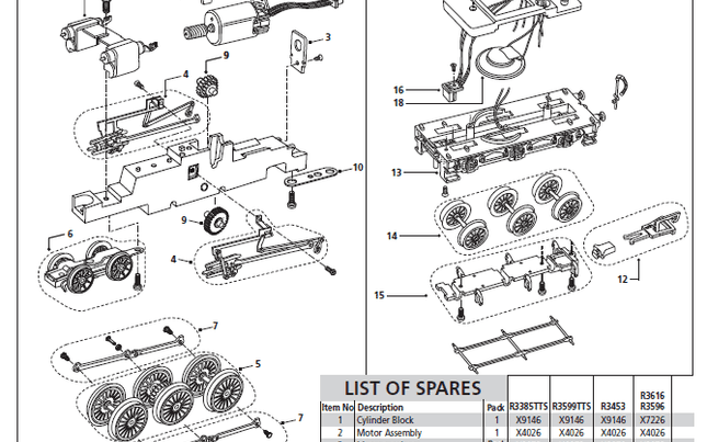 Locomotive to Tender Wiring Harness