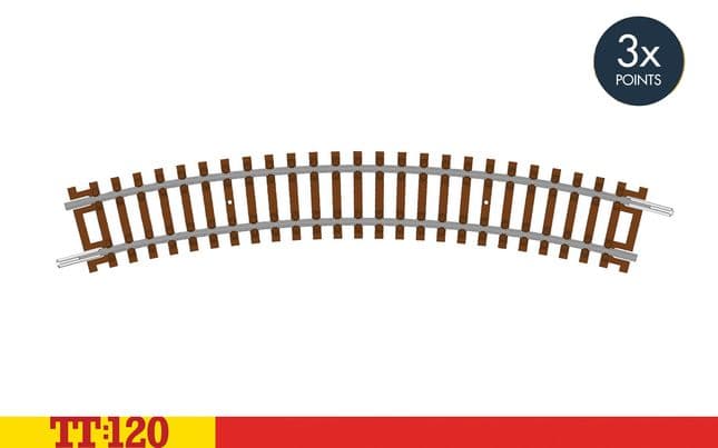 Curve - 1st Radius 30° 267mm
