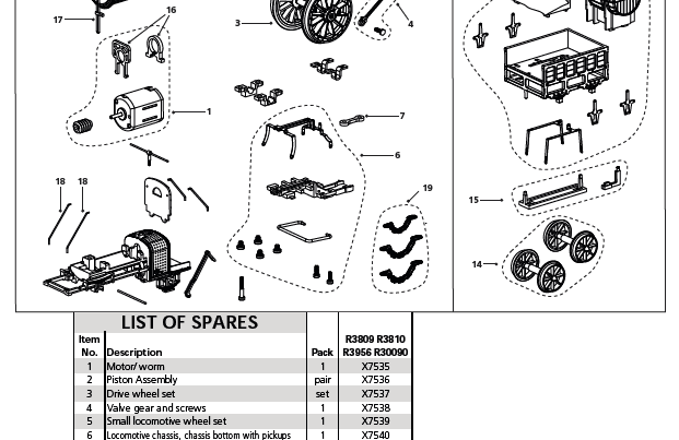 L&amp;MR, Stephenson's Rocket Train Pack - Era 1