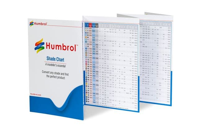 Humbrol Shade &amp; Conversion Chart