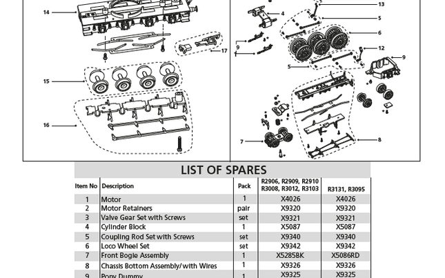 Coupling Rods, COUPLING ROD SET R2340 A4 LOCO