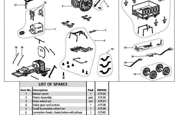 Birth of the Railways - Train Pack (Railway 200)