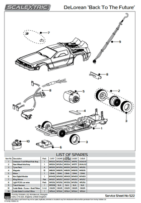 Volver Al Futuro Delorean Back To The Future