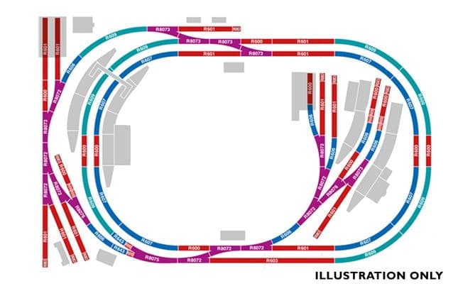 Medium Sized Oval Layout Complete Track