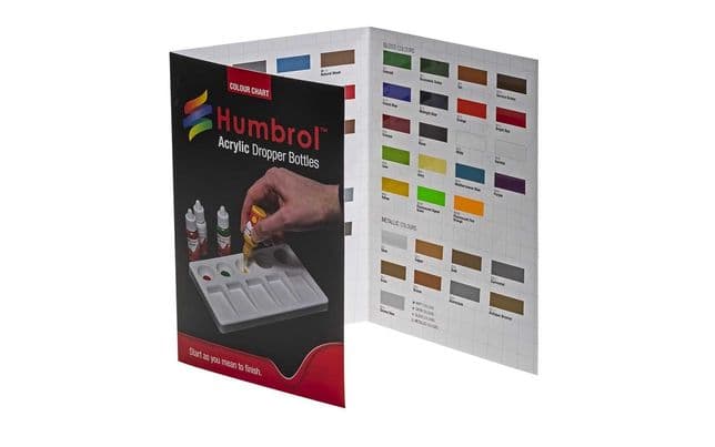 Acrylic Chart hi spec printing