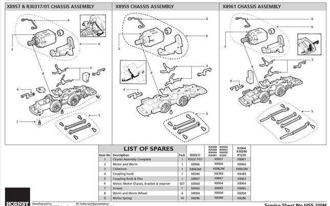 0-4-0 Motor and Worm