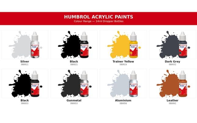 Acrylic Paint and Brush Pack: Luftwffe WWII Colours