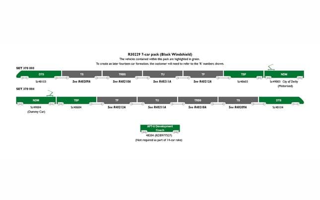BR, Class 370 Advanced Passenger Train 2-car TU Coach Pack, 48303 &amp; 48304 - Era 7