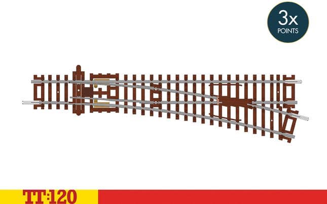 Branch Line Freight 'Goods Siding' Expansion