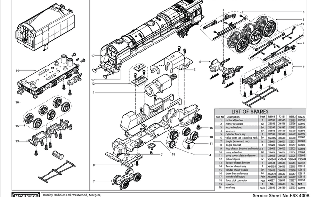 Loco wheel set, Duke of Gloucester Locomotive Wheel Set (R3168)