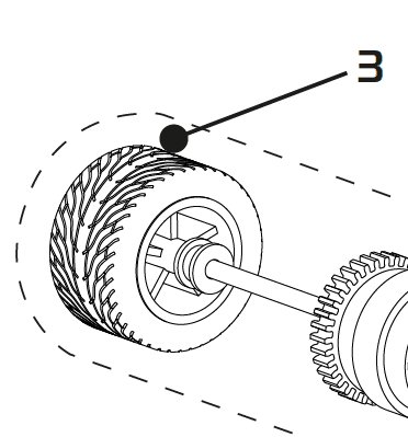 Tyre pack, TYRES C4442