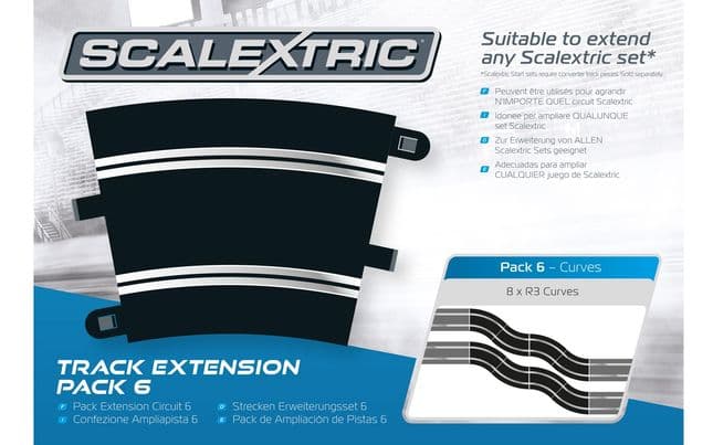 Fully Extended - Complete Track Extension Pack Bundle