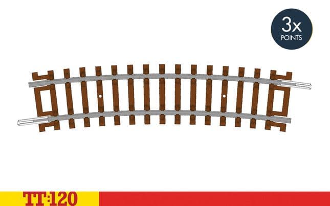 Half Curve - 3rd Radius 15° 353mm