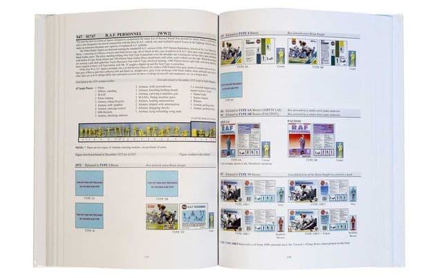 Airfix HO/OO Scale Figures