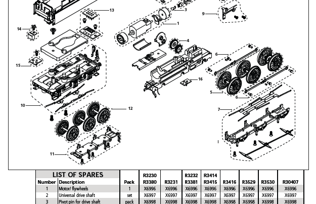 Great Eastern Railway - Class J15 - 564