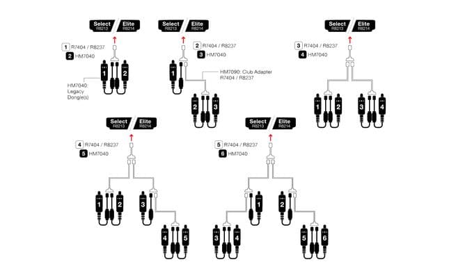 HM7090: Club Netzteil