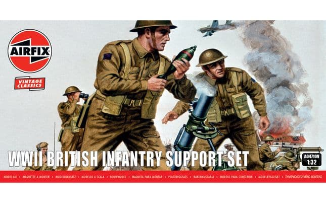 WWII British Infantry Support Set