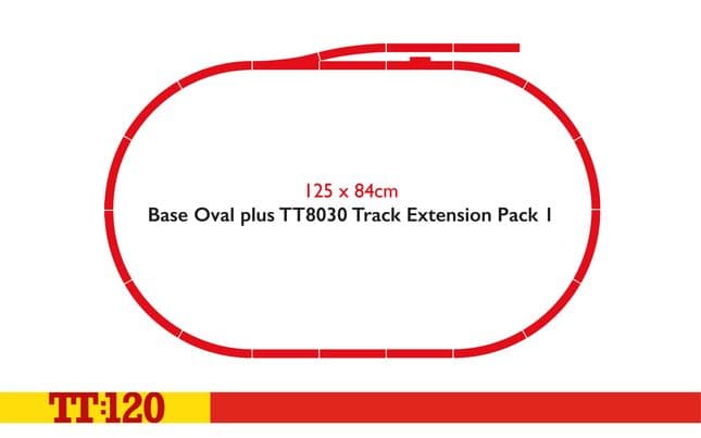 The Easterner Train Set