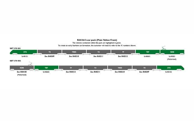 BR, Class 370 Advanced Passenger Train 2-car TS Coach Pack, 48201 &amp; 48202 - Era 7