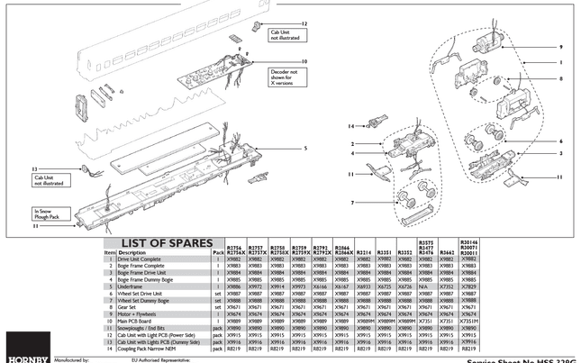 ScotRail, Class 153, 153377 - Era 11