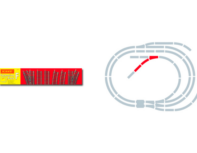 Hornby sales track layout