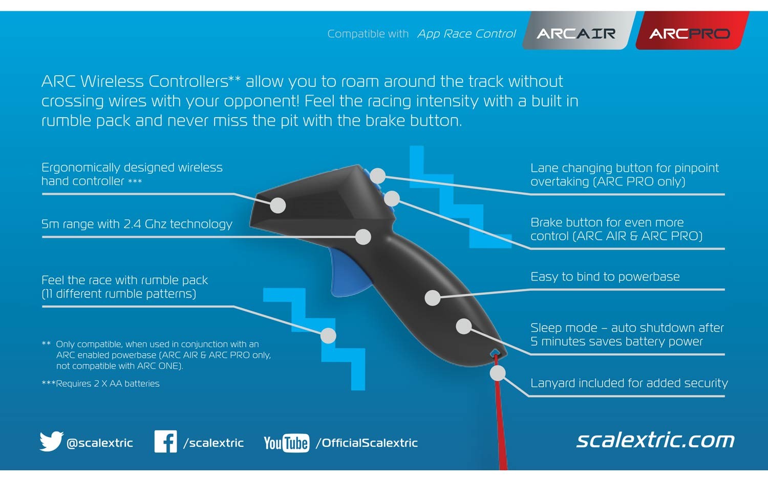 Scalextric ARC One Power Base Upgrade Bulk Kit 1:32 Slot Car Power Supply Cntrl 