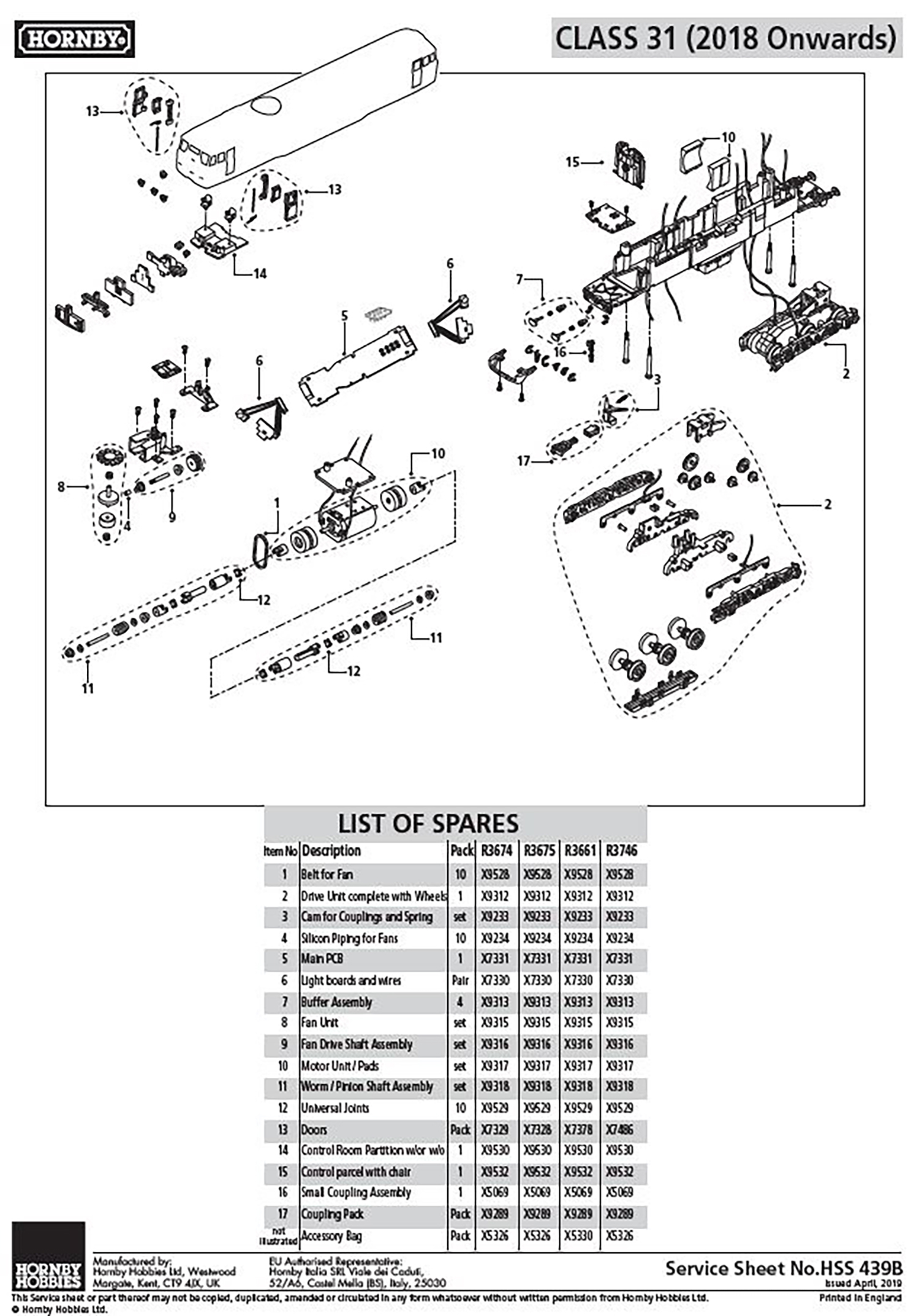 Hornby X9318 scale OO - Model Prices