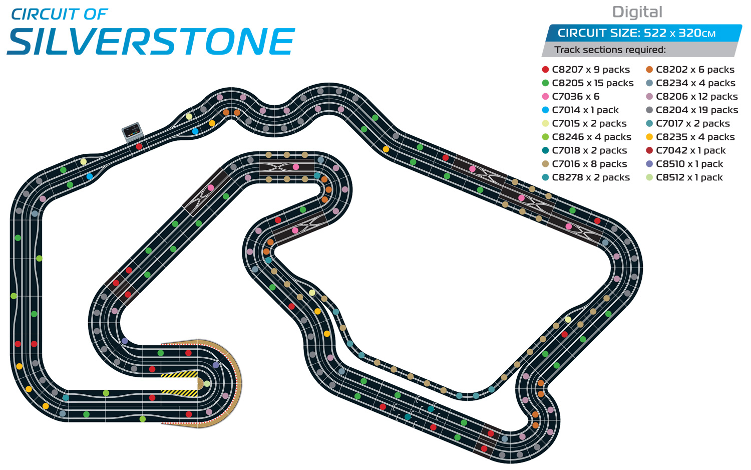 scalextric silverstone layout