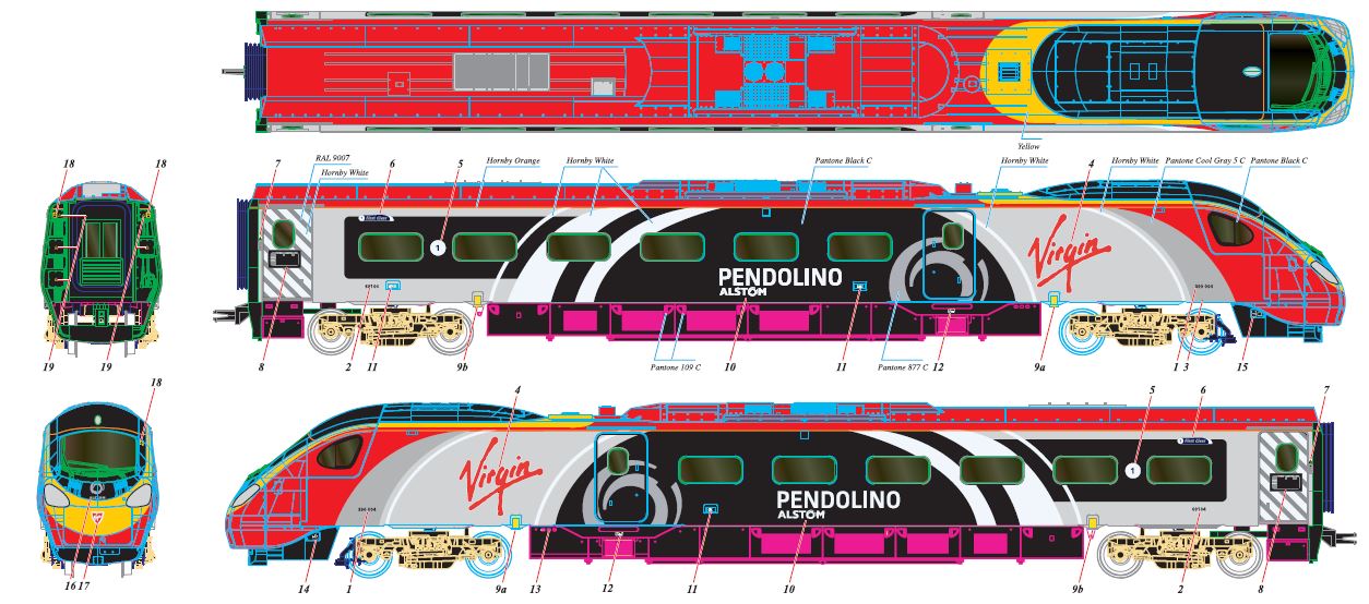 Stephenson's Rocket Train Pack